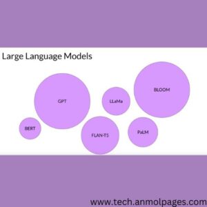 What are Generative AI models?